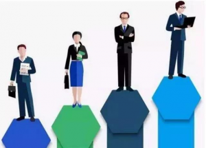 高端人才流动计划哪些人可以申请