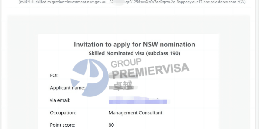 恭喜Ms.Lu Nsw190 提名预获邀